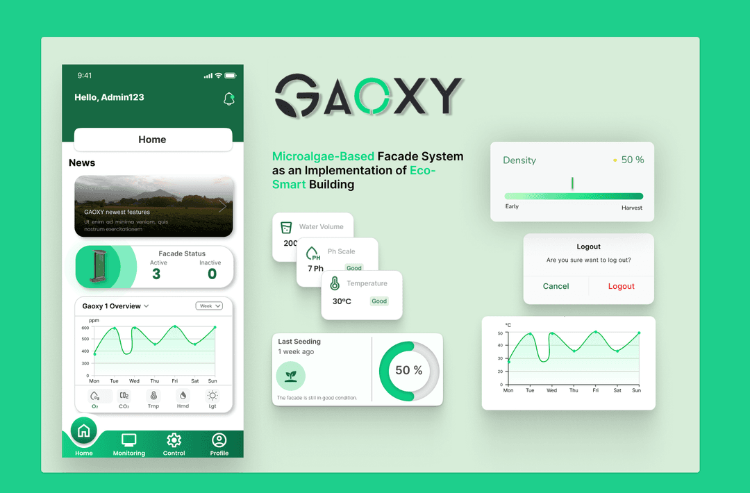 Gaoxy
